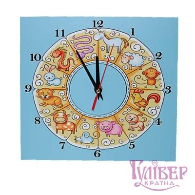 Watch The Signs Of The Zodiac
