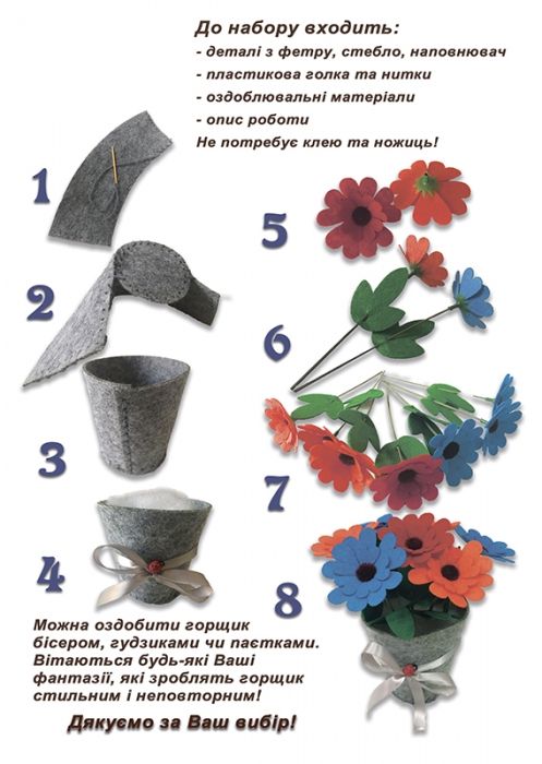Set for creativity Flower gift